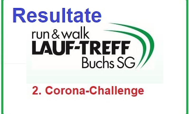 Lauf-Treff-Buchs-Corona-Challenge 2021 Resultate
